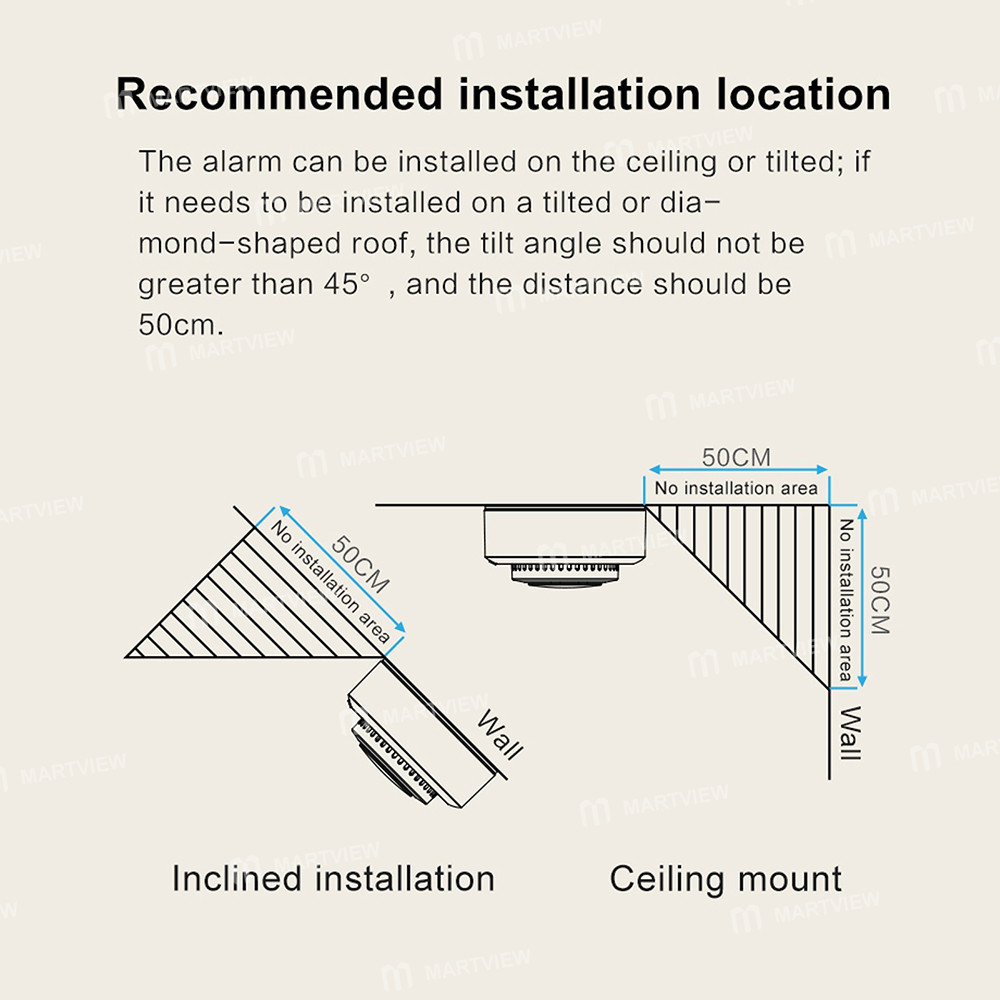 tuya highly-sensitive-push-massage-smoke-sensor-5