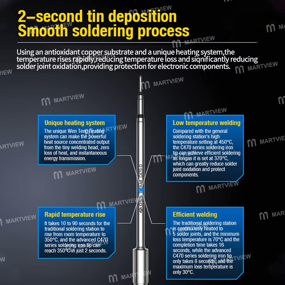 oss c470-series-lead-free-environmentally-friendly-soldering-iron-tip-for-sugon-t61-pdk-1200r-7