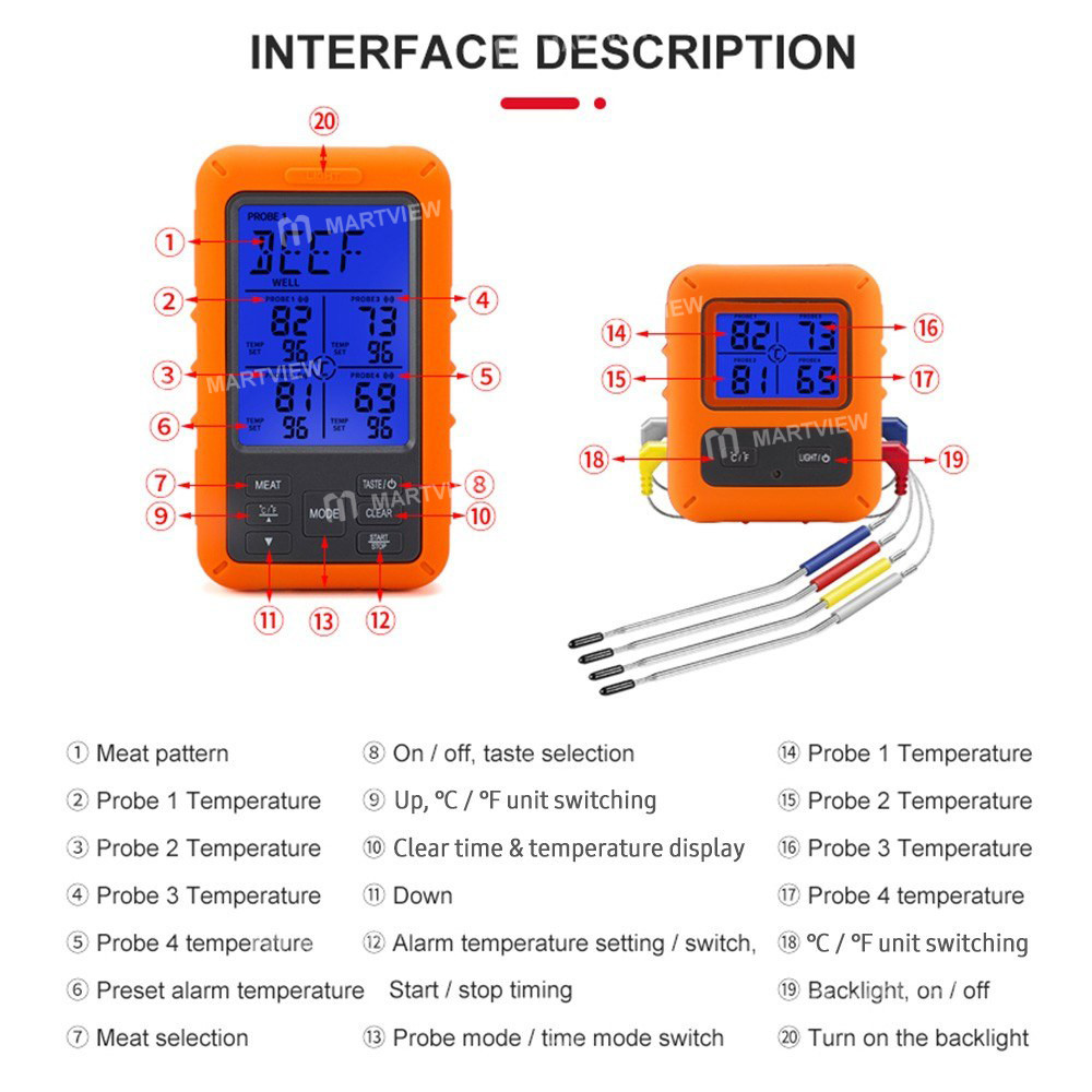 wireless meat-thermometer-with-4-probes-07