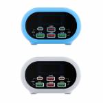 relife rl-309u-72w-dual-pd-dual-qc-smart-fast-charger-support-multiple-fast-charging-protocols-5