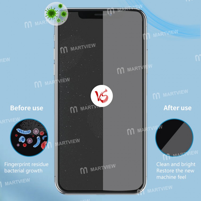 tuoli universal-transparent-anti-fingerprint-screen-clean-nano-coating-pad-for-mobile-phonetablet-10