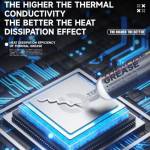 luowei tg-series-ultra-high-thermal-conductive-silicone-grease-for-phone-tablet-pc-5