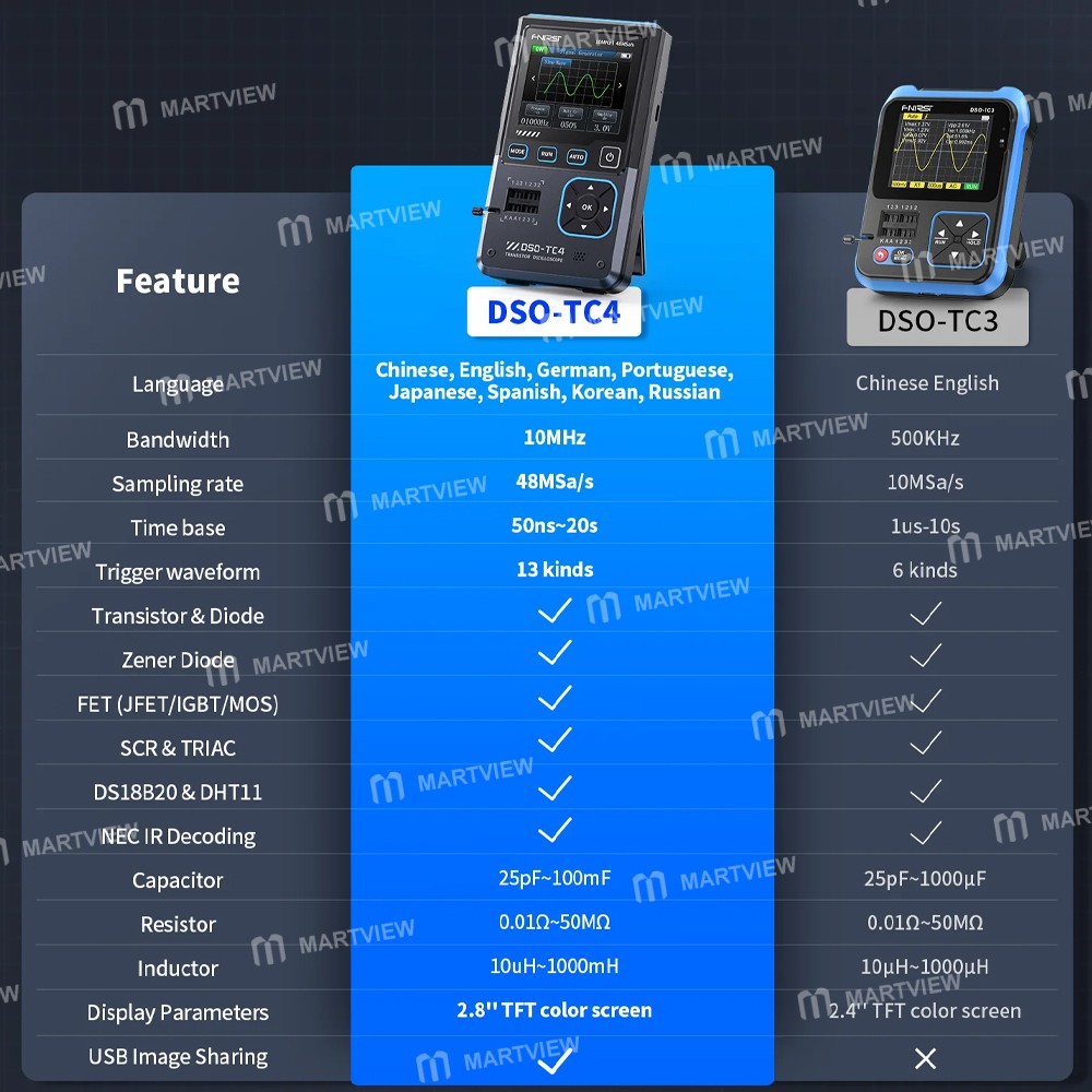 fnirsi dso-tc4-portable-3-in-1-digital-transistor-tester-oscilloscope--signal-generator-3