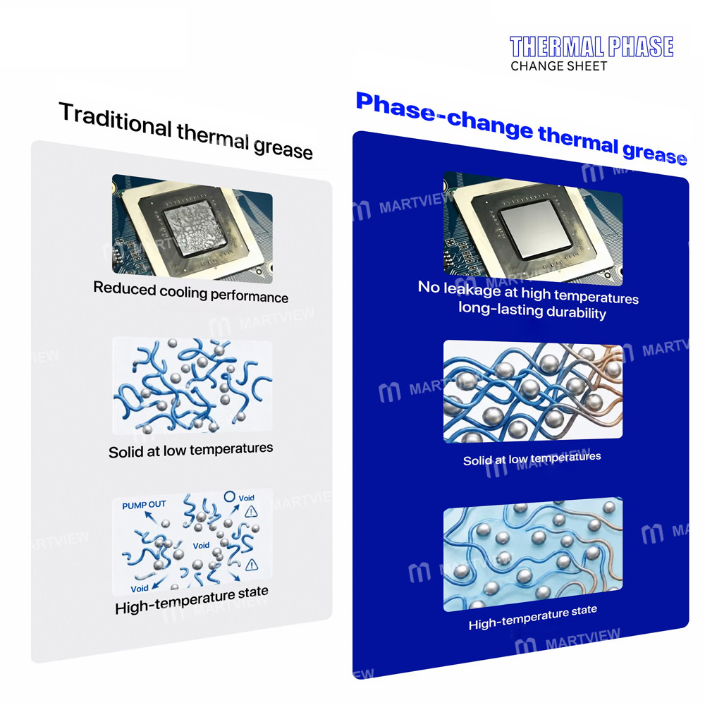 mechanic d7950-multiple-sizes-phase-change-thermal-change-sheet-for-desktop-notebook-server-cpu-gpu-