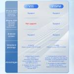 jcid v15-v15pm-professional-lcd-touch-screen-tester-for-iphone-android-phones-3