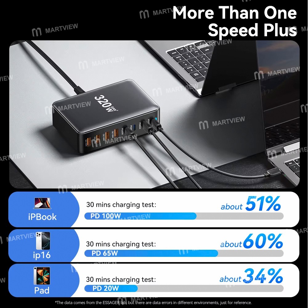 320w 8-port-4c4a-high-power-desktop-gan-charger-for-mobile-phone-tablet-game-consoles-4