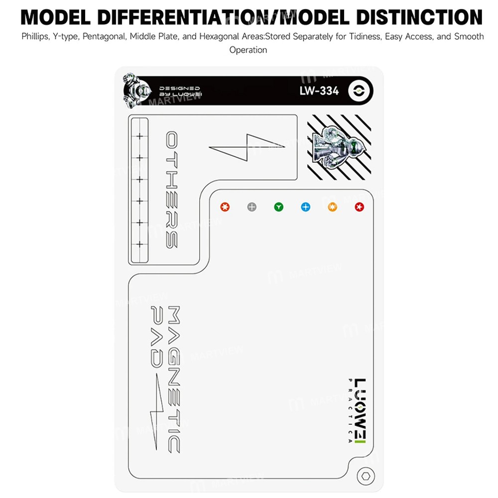 luowei lw-334-larger-size-double-sided-magnetic-screw-storage-pad-6