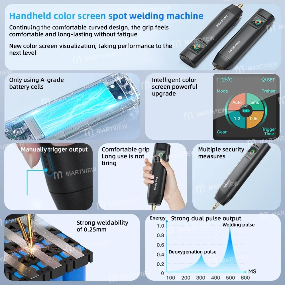 awithz h2-handheld-battery-spot-welding-machine-for-18650-26650-36650-and-mobile-phone-battery-5