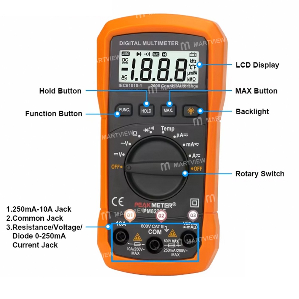 peakmeter pm8233e-8