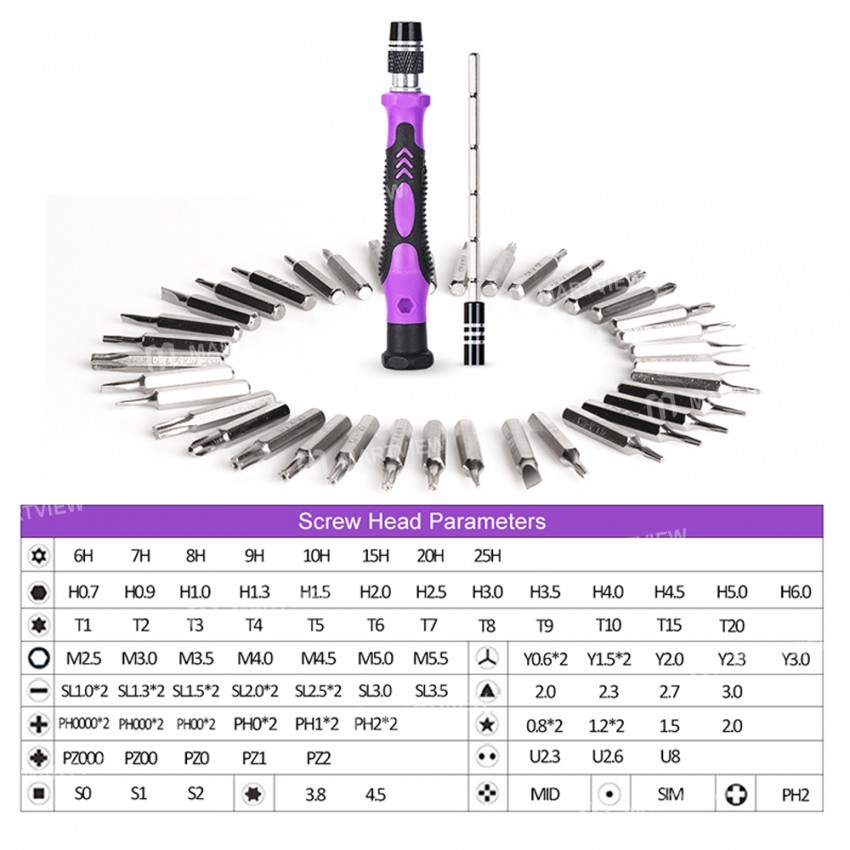 115-in-1 Magnetic Precision Screwdriver Set for Phone PC Clocks and Watches Repair