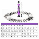 115-in-1 Magnetic Precision Screwdriver Set for Phone PC Clocks and Watches Repair
