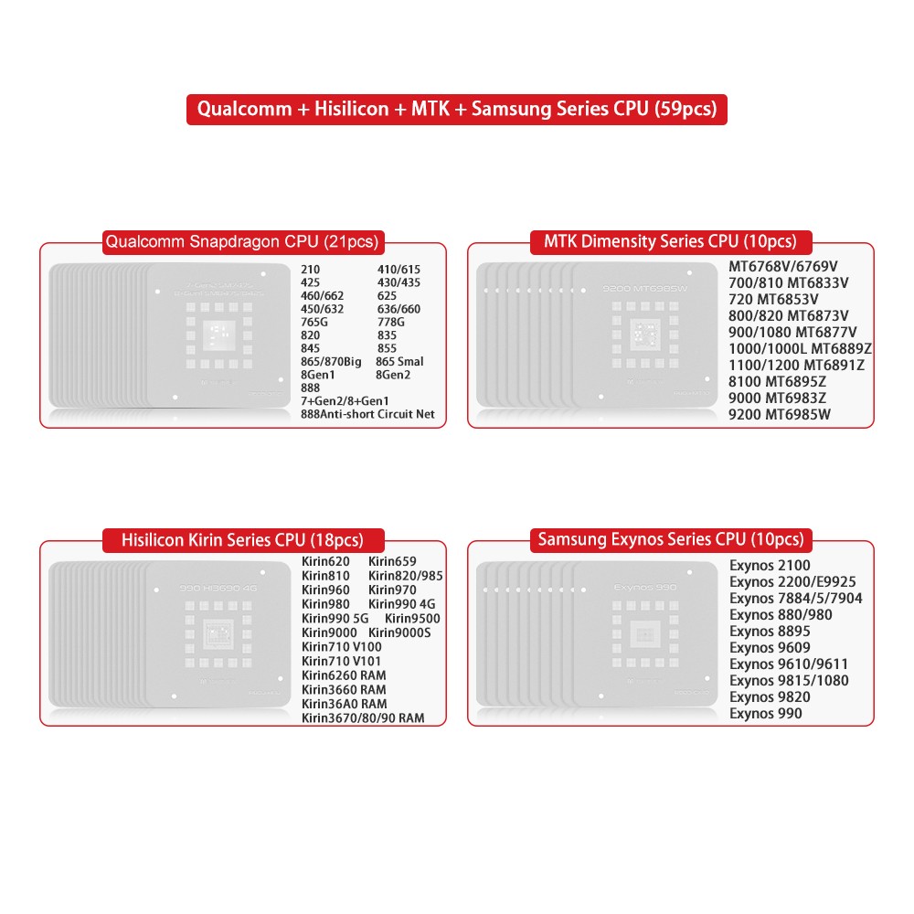qualcomm hisilicon--mtk--samsung-series-cpu-59pcs