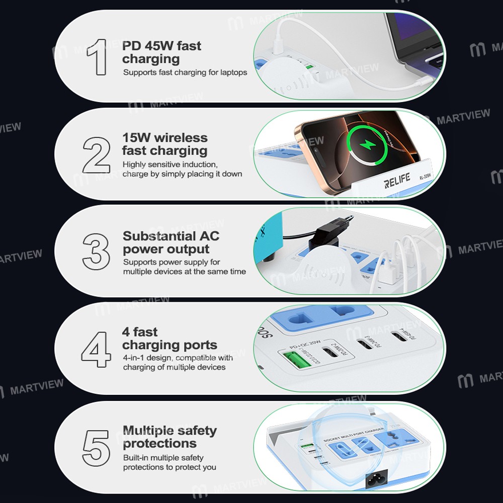 relife rl-309h-72w-qcpd-integrated-fast-charger-smart-socket-with-15w-wireless-charging-7