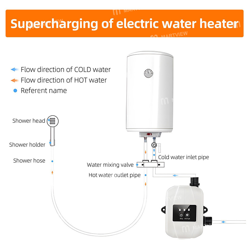 24v automatic-shower-water-pressure-booster-pump-for-home-11