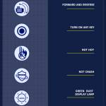 Mechanic IR14 Mobile Phone Screen OCA Glue Cutting/Grinding All-in-one Electric Remover