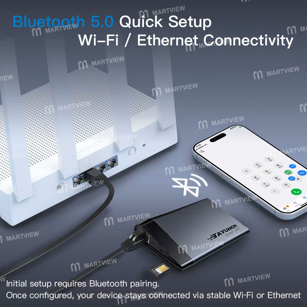 tayumon sim-air-management-ultimate-tool-for-managing-multiple-physical-sim-cards-supports-iphone-ip