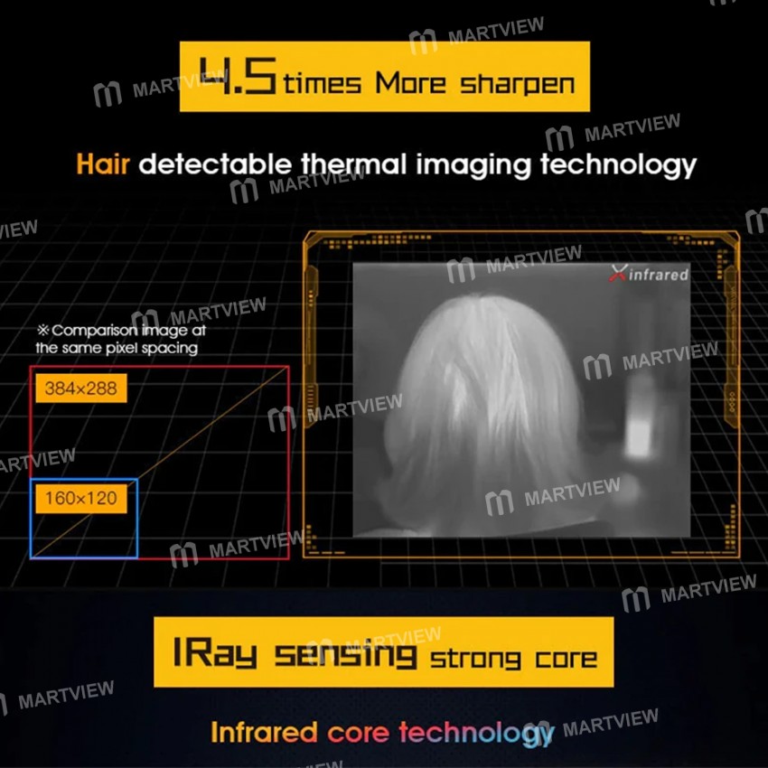infiray t3-pro-industrial-mobile-type-c-infrared-thermal-imager-thermometer-with-night-vision-9