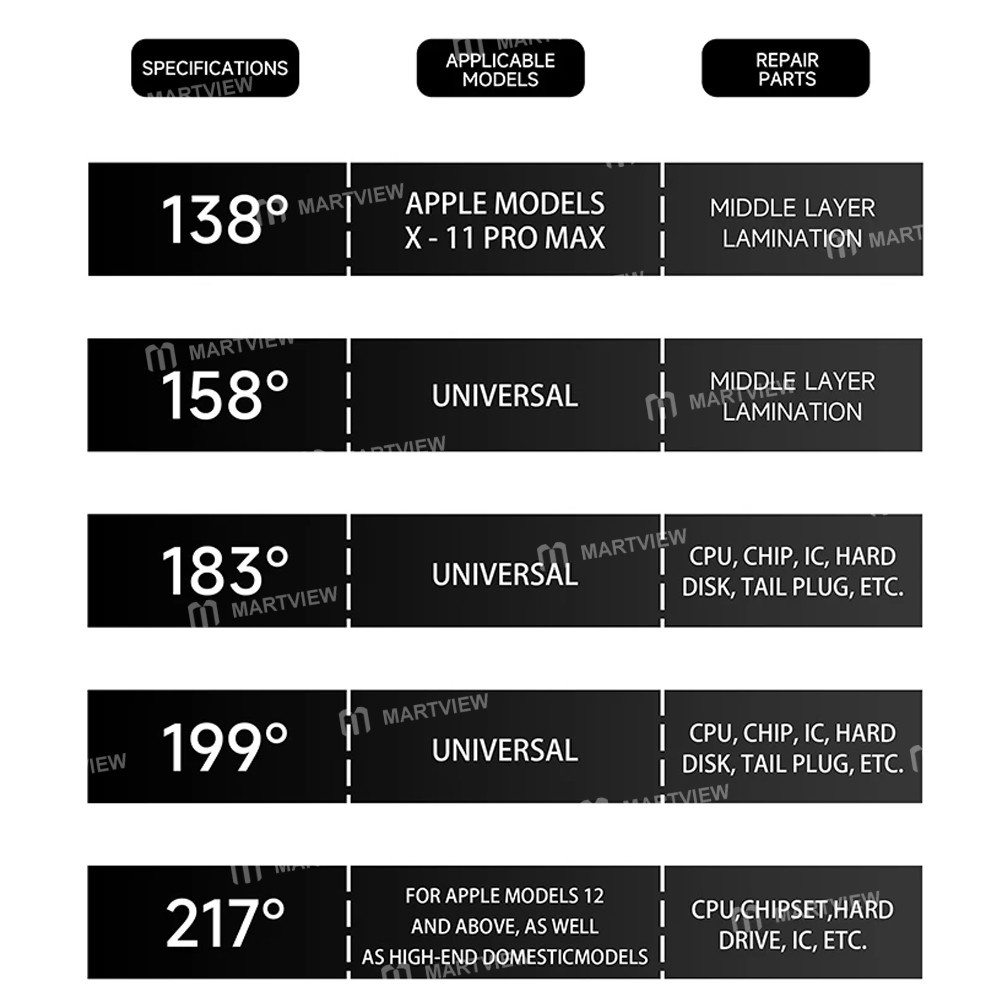 luowei sp3-black-small-can-anti-oxidant-no-resistance-non-conductive-solder-paste-7