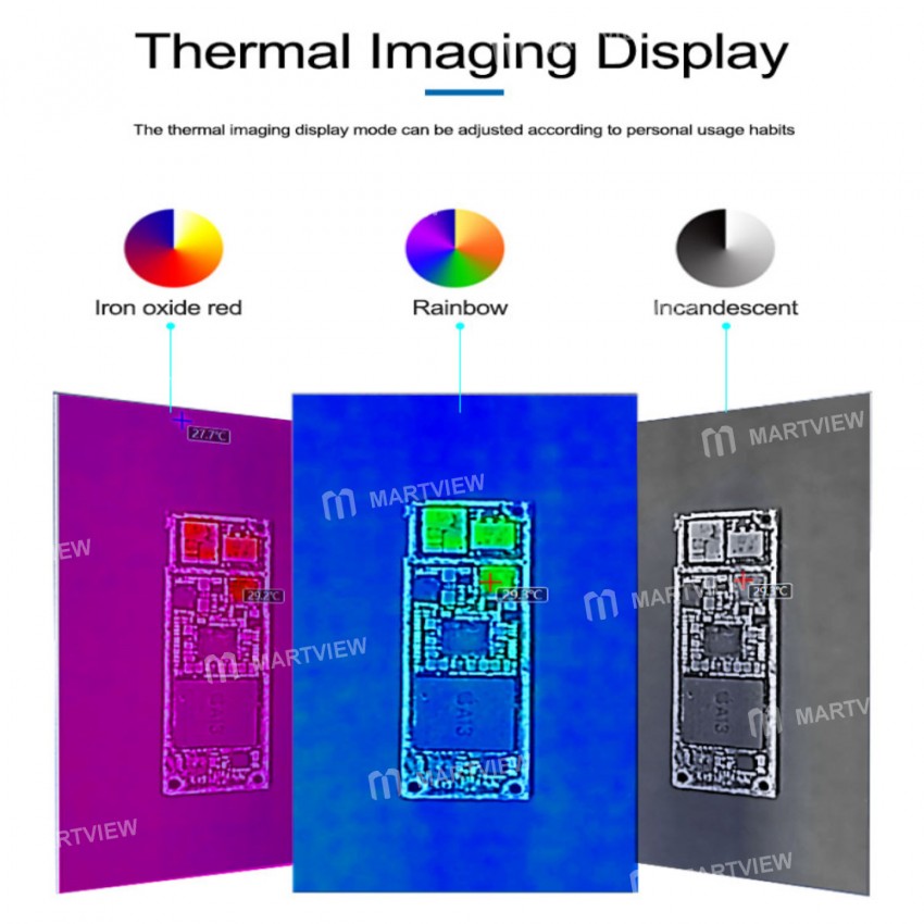 Sunshine TB-03 Infrared Thermal Imaging Analyzer for PCB Motherboard Fault Detector