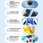 sunshine ss-075rs-7-inch-anti-pressure-instant-repair-high-definition-privacy-hydrogel-film-4