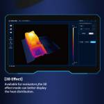 MEGA-IDEA Super IR Cam 2S 3D Infrared Thermal Imaging Analyzing Camera for PCB Short Circuit Diagnos