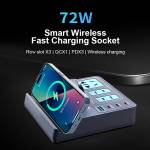 wlx h11-72w-ac-dc-integrated-multiple-device-charger-with-wireless-charging-2