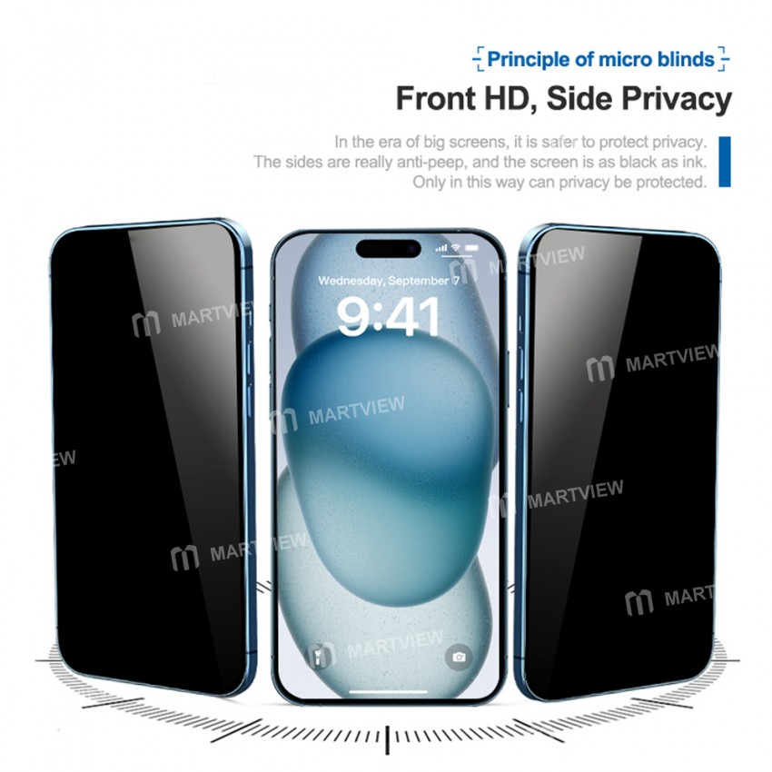 sunshine ss-057uhs-uv-hd-privacy-fiber-glass-anti-peeping-hydrogel-protection-film--25pcs-4