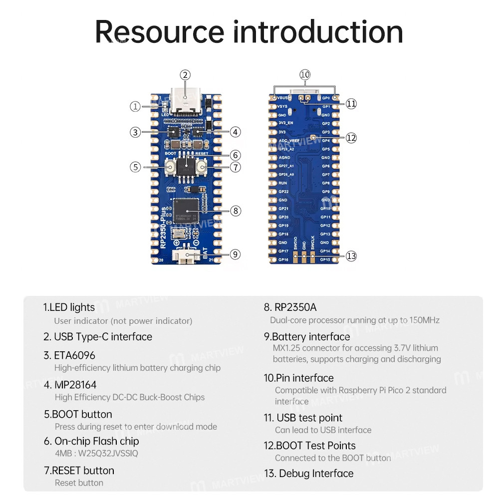 rp2350 plus-development-board-equipped-with-raspberry-pi-rp2350a-microcontroller-chip-4