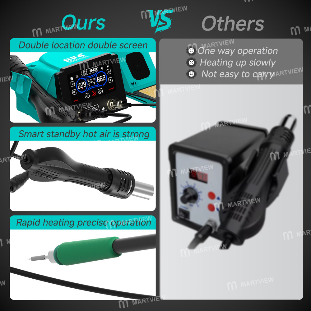 rf4 rf-h10-2-in-1-digital-thermostatic-hot-air-gun-soldering-iron-station-built-in-transformer-4