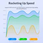 orico 2020u3-2020c3-25-inch-usbtype-c-to-sata-external-ssd-enclosure-for-sata-hard-drive-8