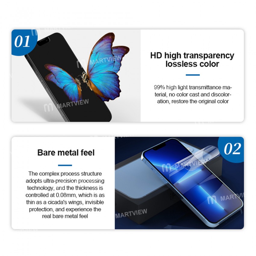 Sunshine SS-057U UV Sheet Flexible Hydrogel Film for SS-890C Auto Film Cutting Machine - 25Pcs