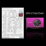 Yeston RX550 2G / 128bit / GDDR5 Multi-screen Graphics Card Support Split Screen with 4 HD Output Po