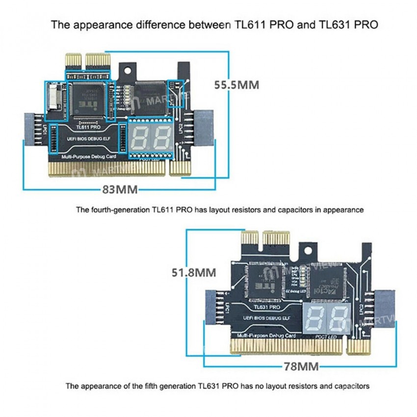 TL631 Pro Motherboard PCI / PCI-E / Mini PCI-E / LPC PC Analyzer Diagnostic Card for Laptop Desktop