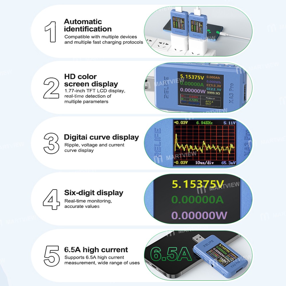 relife xa3-pro-multi-function-type-c-usb-professional-grade-usb-intelligent-detector-6