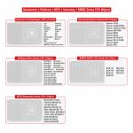 qualcomm hisilicon--mtk--samsung--emmc-series-cpu-66pcs
