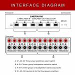 lynepauaio 3-input-3-output-passive-speakers-amplifier-selection-switcher-11
