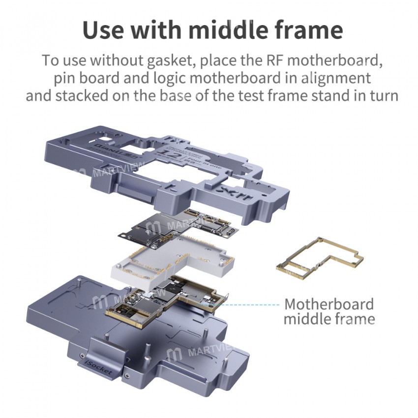 QianLi iSocket 4in1 Mainboard Middle Layer Test Logic RF Board Test Fixture for iPhone 12 / 12 Pro /