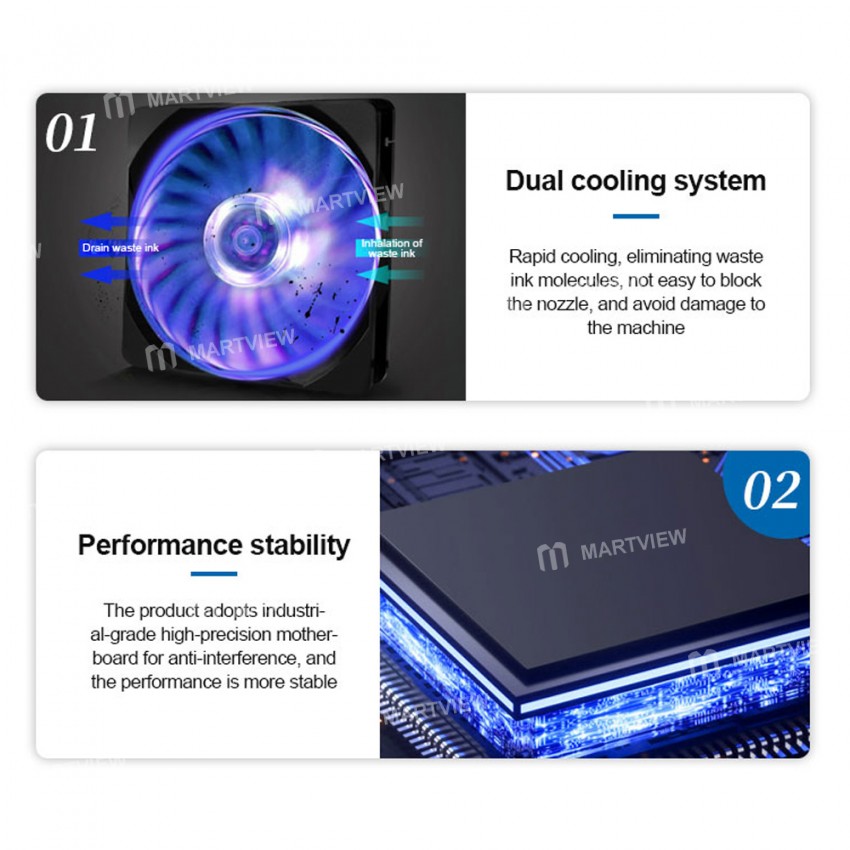 Sunshine SS-890P Smart UV All-In-One Inkjet Printer for Mobile Phone Protective Film