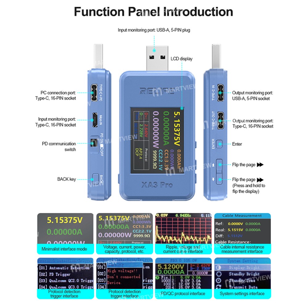relife xa3-pro-multi-function-type-c-usb-professional-grade-usb-intelligent-detector-12