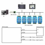 WP3078ADAM-3AO 4-20mA Analog Output Module for RS485 Modbus RTU Communication