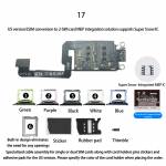 wylie e-sim-conversion-to-2-sim-card-mep-integration-solution-supports-supersnow-ic-for-iphone-17-us