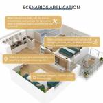 micradar r24bbd1-24ghz-radar-sleep-breathing-monitoring-module-for-sleep-safety-alarm-8