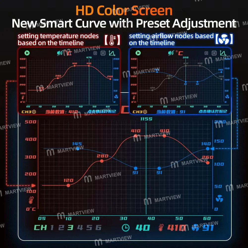 ycs mryang-no1-base-model-1400w-curve-digital-display-hot-air-gun-desoldering-rework-station-5