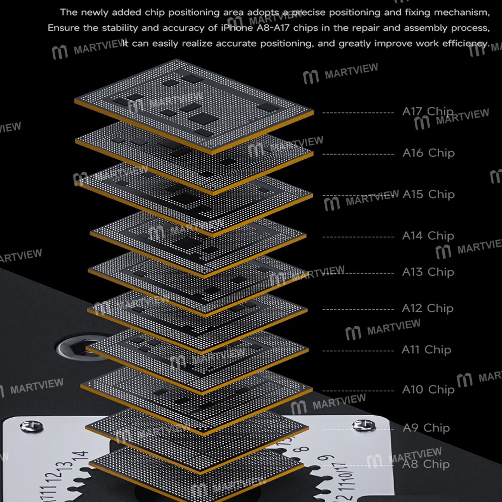 mechanic alien-x-v20-360-rotation-universal-motherboard-fixture-with-chip-positioning-area-7