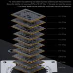 mechanic alien-x-v20-360-rotation-universal-motherboard-fixture-with-chip-positioning-area-7