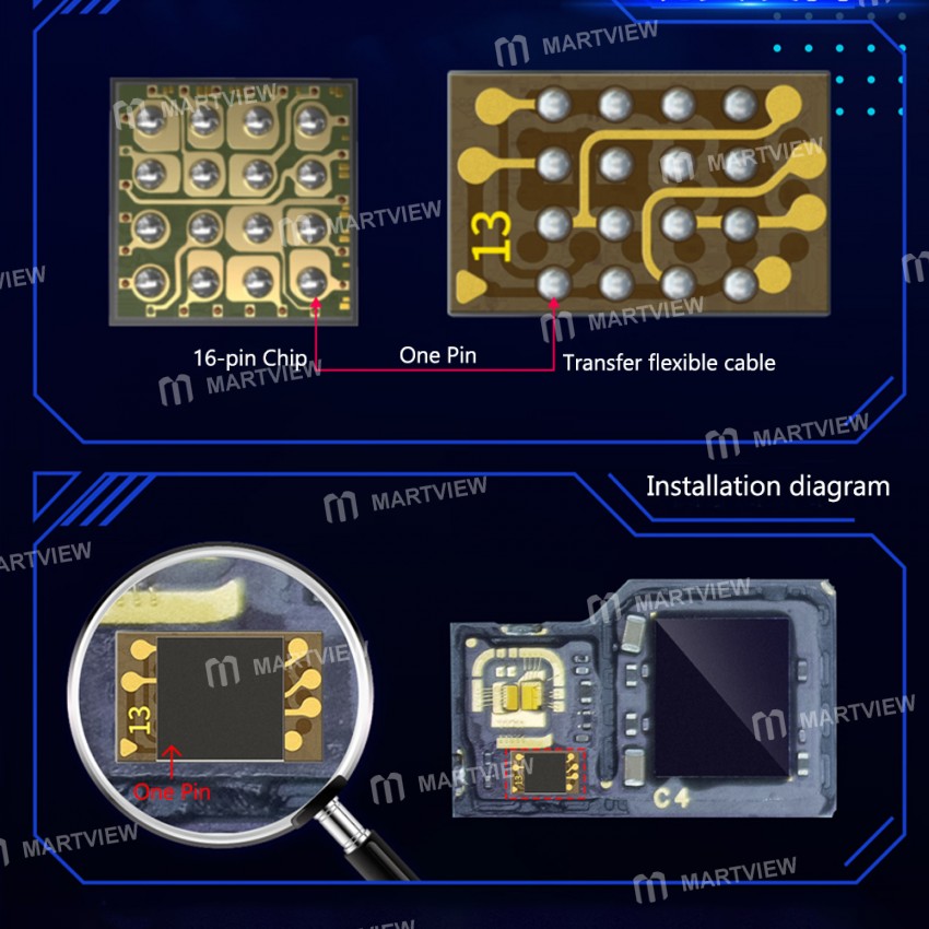 JCID Dot Matrix Repair Chip Used to Solve iPhone 13 Series Dot Matrix Face ID Problem