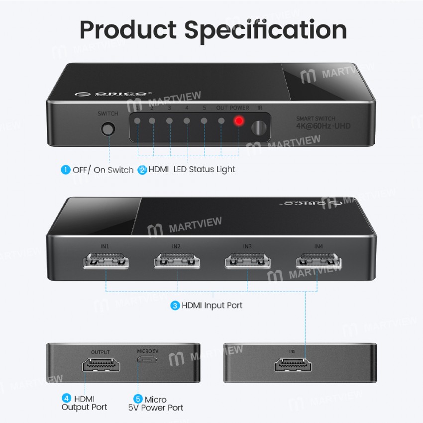 orico hd-series-hdmi-compatible-20-switch-converter-for-tv-ps5-xbox-pc-with-ir-remote-control-18
