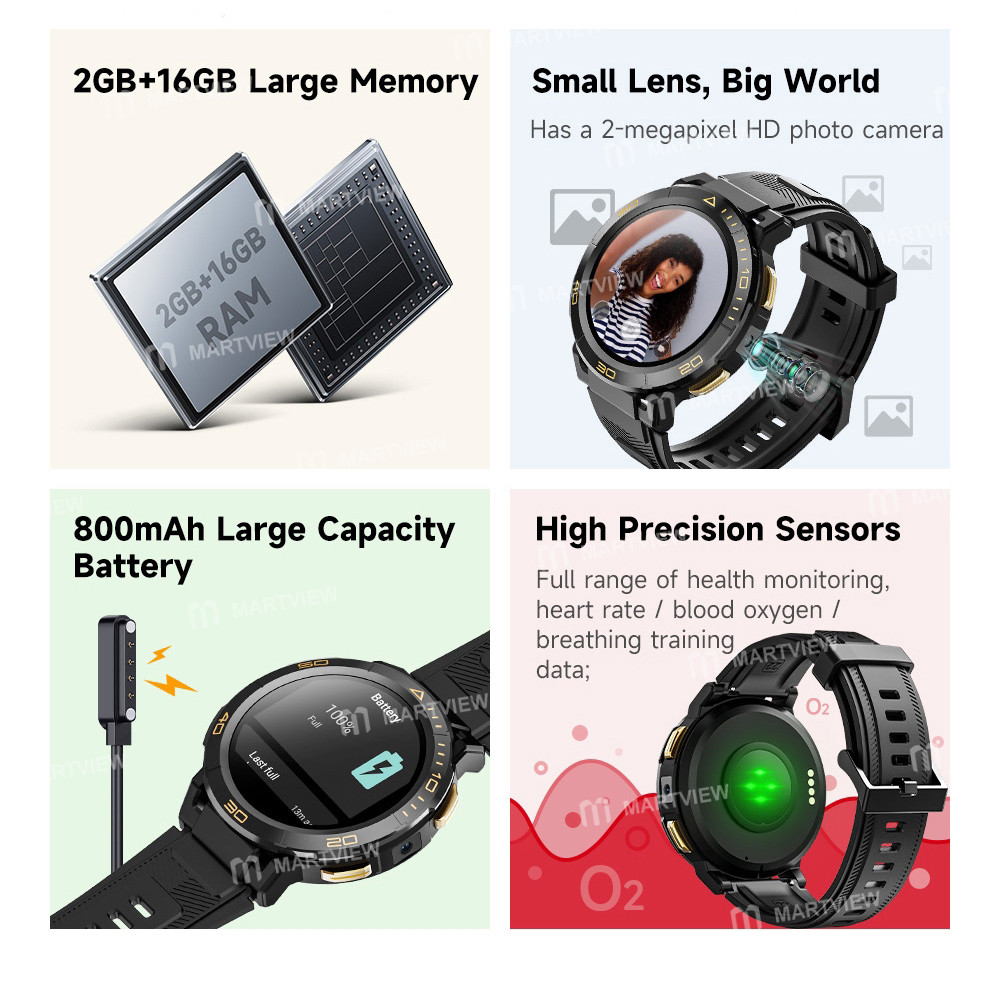 lemfo z1-smart-watch-143-inch-amoled-screen-4g-network-android-81-2gb16gb-eurasian-version--black-06