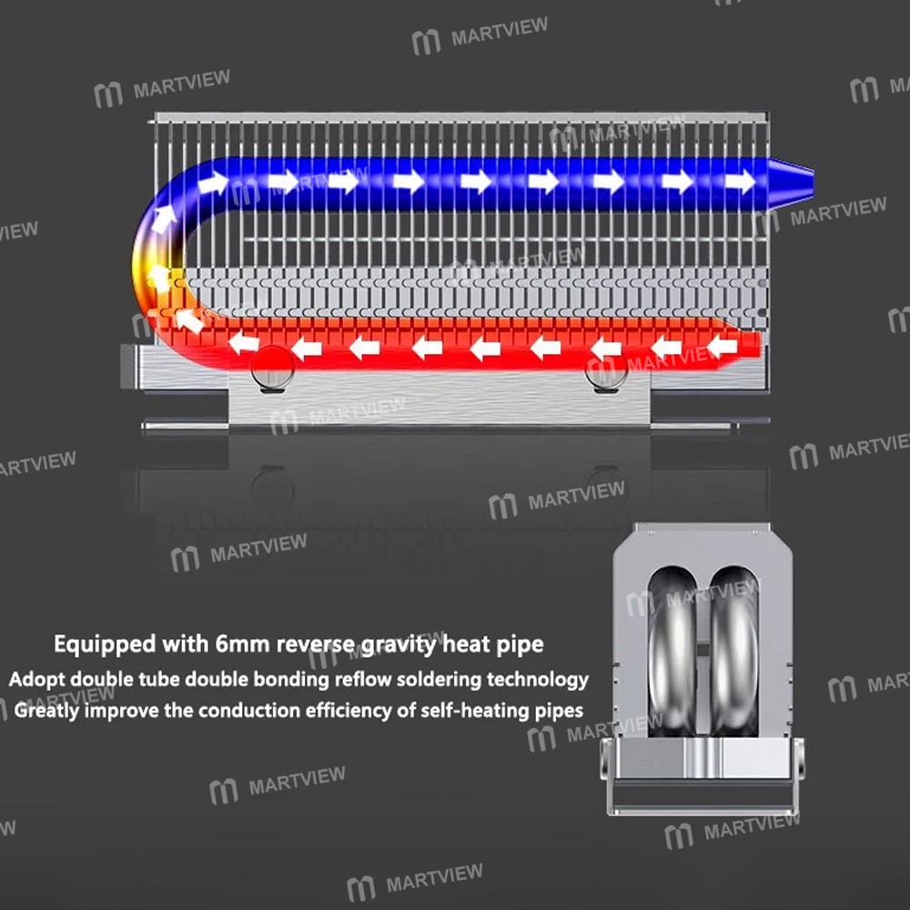 hr 10-dual-reverse-gravity-heatpipe-m2-2280-nvme-ssd-heat-sink-8