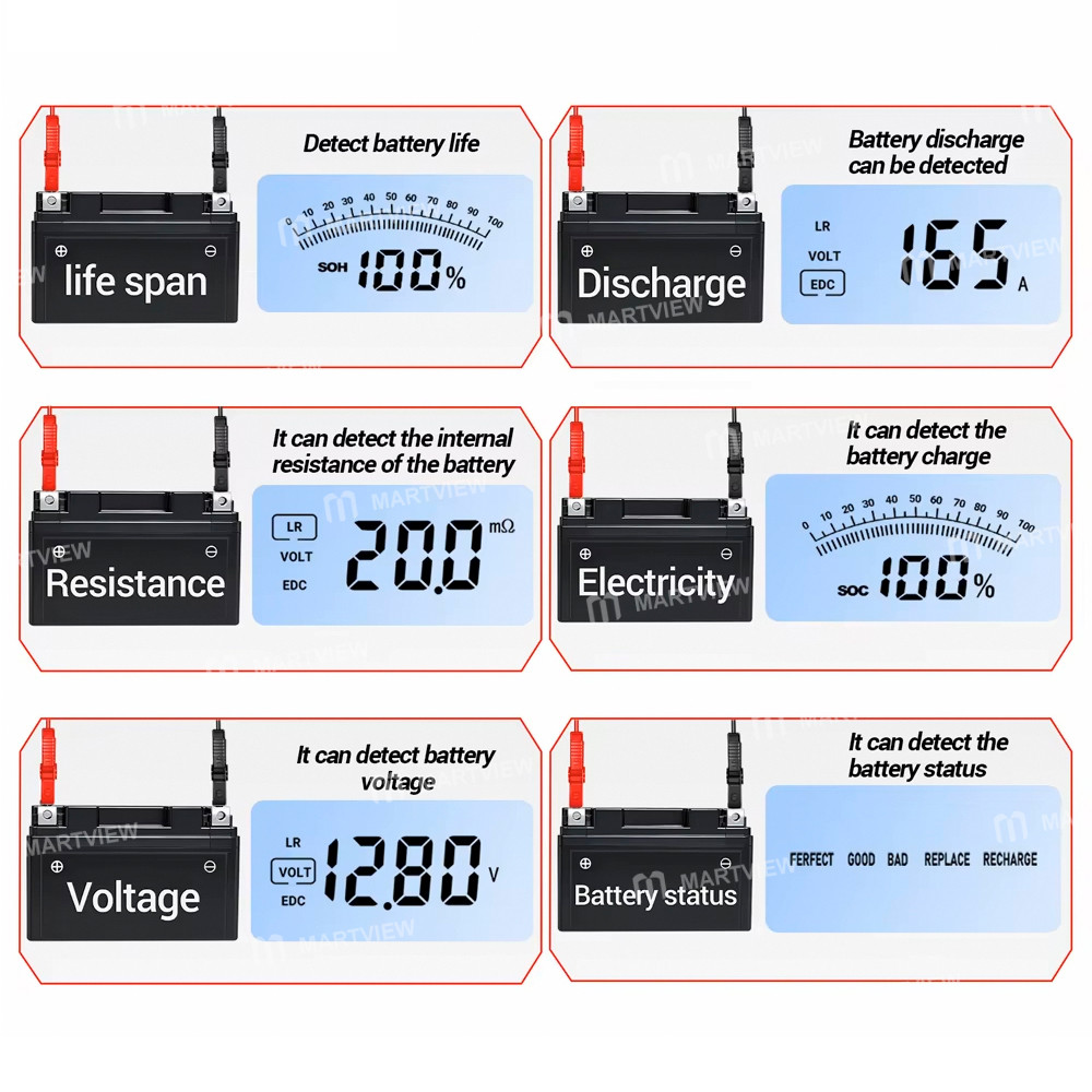 aneng bt175-automotive-12v-24v-battery-internal-resistance-voltage-capacity-lifespan-tester-4